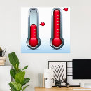 Recherche de thermomètre posters Science