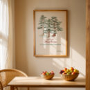 Recherche de joyeux noël posters Salutations