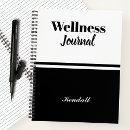 Recherche de conscience de santé mentale Positivité