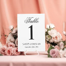 Suche nach tischnummern karten Minimal