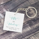 Suche nach 50 geburtstag schlüsselanhänger Fünfzig