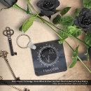 Recherche de constellations porteclés Pour elle