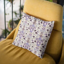 Recherche de motif vache coussins Boho