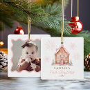 Suche nach lebkuchenhaus ornamente Für kinder