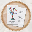 Recherche de grossesse cartes visite Doula