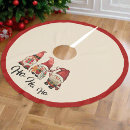 Recherche de gnome christmas decor Traditionel