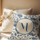 Suche nach blumenmuster kissen Chinoiserie