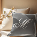Suche nach wohnzimmer kissen Elegant