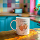Suche nach valentinstag kaffeetassen Romantischer
