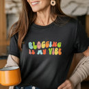 Recherche de blog vêtements Rétro