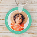 Recherche de invitations porteclés Pour elle