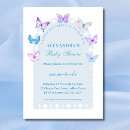 Recherche de bleu rose pourpre invitations Violet