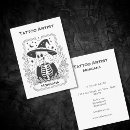 Recherche de squelettes cartes visite Customer