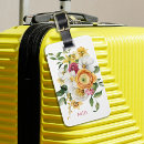 Recherche de printemps bagages étiquettes Monogramme