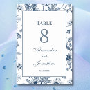 Suche nach französische hochzeit tischkarten Toile de jouy