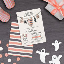 Recherche de boo invitations Araignée