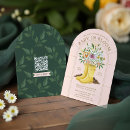 Recherche de bottes de pluie invitations Jardin