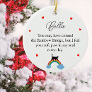 Suche nach bunte katze ornamente Weihnachten