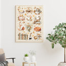 Suche nach torten poster Für sie