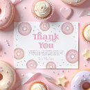 Suche nach donner karten Geburtstagsparty