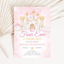 Recherche de four invitations Fête d'anniversaire