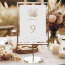 Suche nach rustikaler fall tischkarten Bride