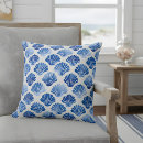 Recherche de coquillages coussins Décoration de plage