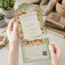 Recherche de la corée invitations Pour tous