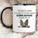 Suche nach funny german tassen Welpe