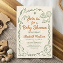 Recherche de lettrage vintage invitations Rétro