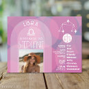 Recherche de librairie cartes postales Zodiaque