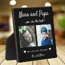 Recherche de meilleure nana Pour eux