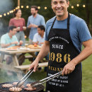 Recherche de père fils tabliers Pour tous