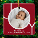 Recherche de mémoire de noël Toute personne