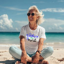Suche nach mindset kleidung Positives denken