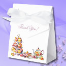 Recherche de thé ballotins Floral