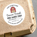 Recherche de gamme libre Oeufs frais de ferme
