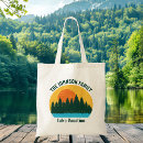 Recherche de canoë sacs Camping