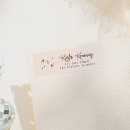 Suche nach vintage handschrift aufkleber Skurril