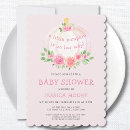 Recherche de citrouille fille invitations Aquarelle
