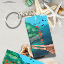 Recherche de maui accessoires Plage