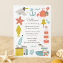 Recherche de nautique anniversaire invitations Enfants