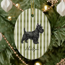 Recherche de portrait animaux articles Dogs
