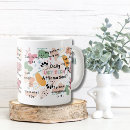 Recherche de affirmation quotidienne tasses Infirmière