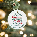Suche nach wohngestaltung ornamente Weihnachten