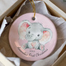 Recherche de éléphant ornements Premier noël pour bébé