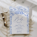 Recherche de toile bleue Mother to be