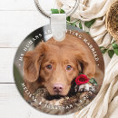 Suche nach personalisierte gastgeschenk hochzeit schlüsselanhänger Foto