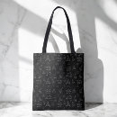 Recherche de professeur accessoires Science