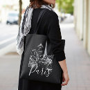 Recherche de village sacs Café